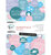Studio Light - Creative Craftlab - Essentials - Paperpads - Designer - A6  - Days to remember